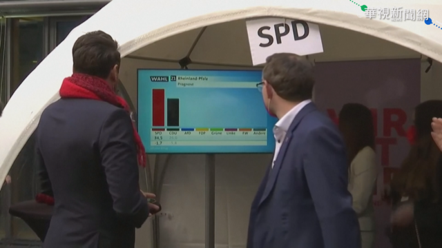 防疫措施惹民怨 梅克爾政黨選舉失利