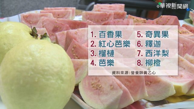 搶救現代文明病 多吃8水果少便祕