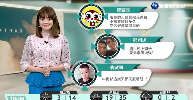 明多雲到晴 金馬局部霧