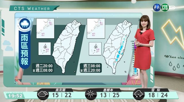 白天溫暖偏熱 防曬補水留意局部霧