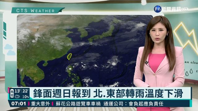 晴朗好天氣! 北部高溫30度 中南部34度