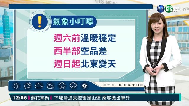 白天溫暖偏熱 晴朗穩定持續到週六