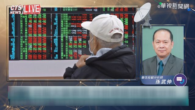 台股大盤表現 分析師提供盤後分析