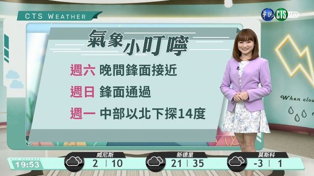 今晚東半部有雨 明西半部日夜溫差大