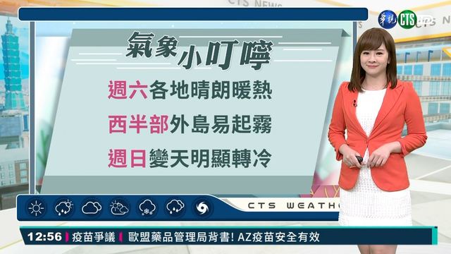 氣象週六全台晴朗暖熱 週日轉冷至下週三