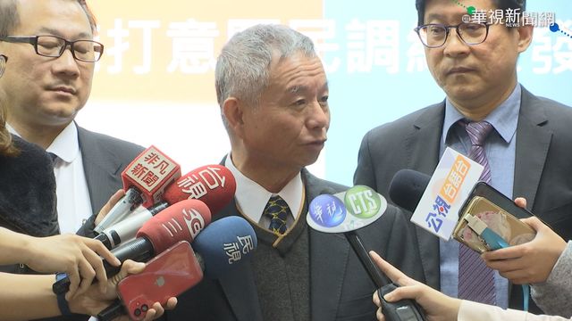 AZ疫苗施打調查 國人願意施打率低