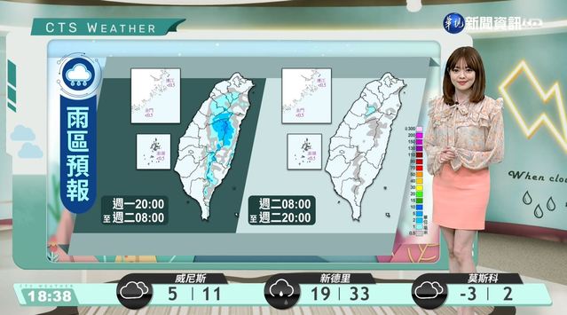 6縣市低溫特報 北部恐下探10度