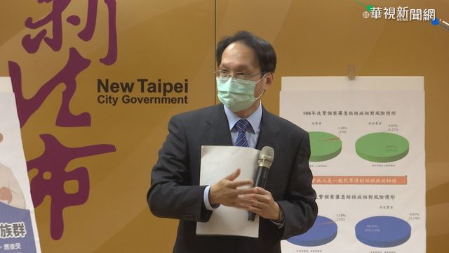 洗腎病友注意 罹結核病一般人41倍!