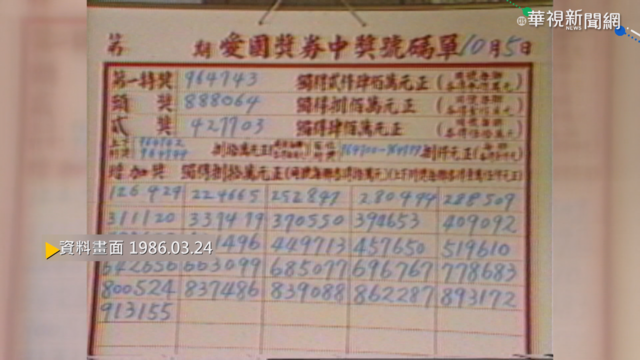 【歷史上的今天】全台吹起大家樂賭風 警方大力取締