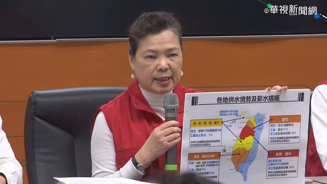 旱象難解水情嚴峻 經長:中.苗供五停二
