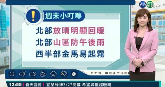 今起天氣穩定.高溫上看26度 留意早晚溫差