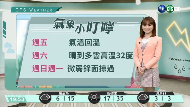 今晚西半部偏涼 明午後北山區零星短陣雨
