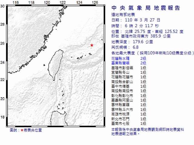 基隆外海今晨6.8地震 鄭明典：還好距離很遠