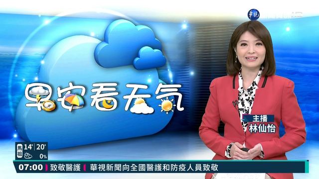 全台好天氣 東半部.北部山區有雨