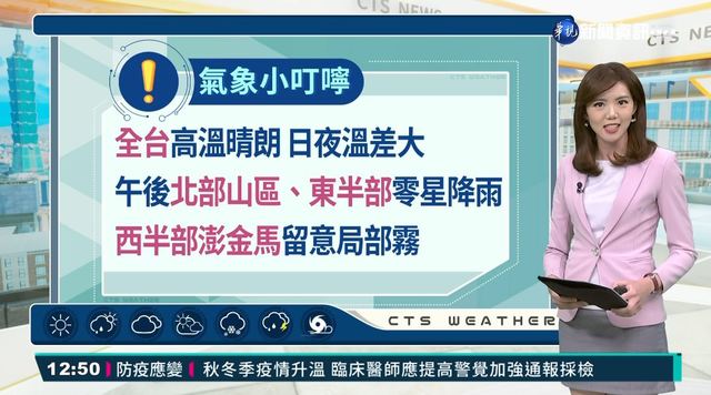 夜晚低溫恐降至18度 早出晚歸添衣