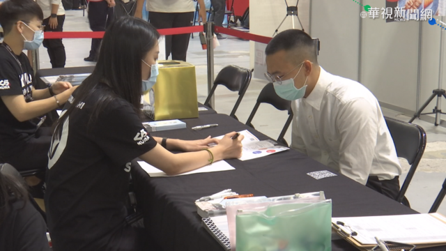 96%企業願用畢業生！ 新鮮人最夯職業是它