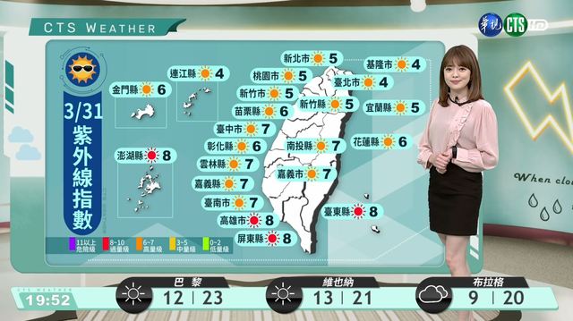 鋒面接近北東零星陣雨 北海岸西部金馬局部霧