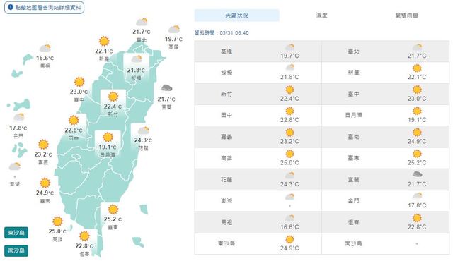 （氣象局提供）