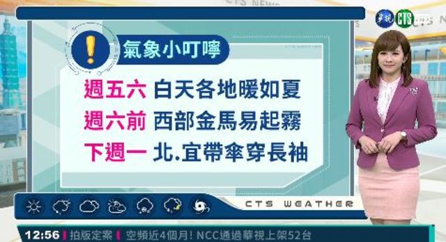 連假前2日好天氣 週日鋒面至轉濕涼