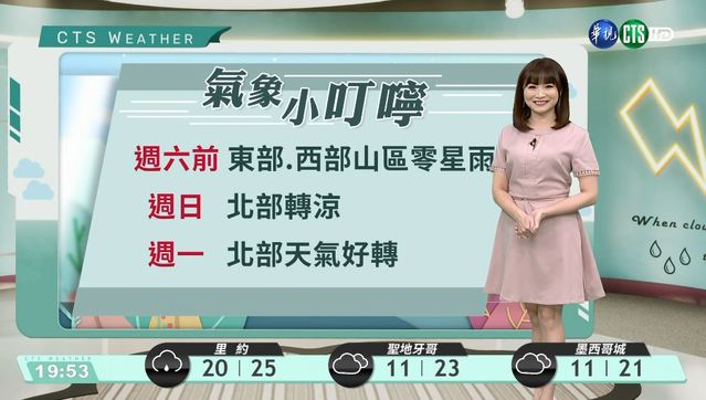 週六前東部、西部山區零星雨 週日北部轉涼