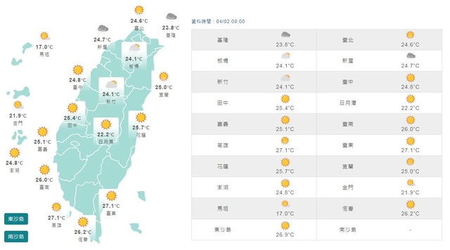 （中央氣象局提供）。