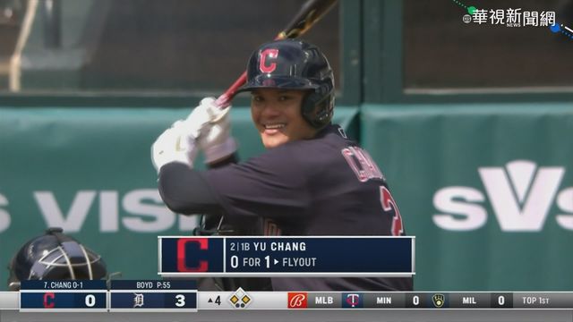 MLB開幕戰先發 張育成首安再等等