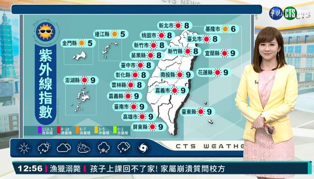 白天暖如夏! 台南.高雄高溫燈號