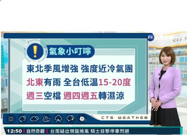 北台灣變天濕冷 明低溫下探15度