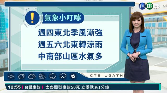 今晴朗穩定 週四起轉濕涼