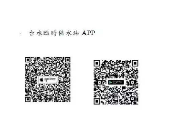 圖/翻攝自台水公司網站