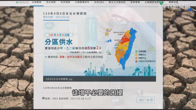 網瘋傳停水訊息 台水:已過時勿轉傳!
