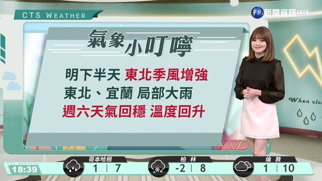 東北季風明報到 北台灣防大雨