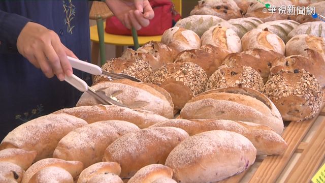 何物「漲價最有感」？眾一面倒指食物...驚人漲幅曝