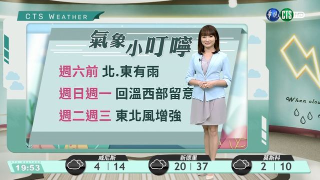 明起天氣偏涼有雨 週日氣溫回升