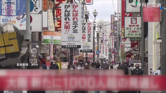 大阪疫情快速升溫 單日確診首次破千