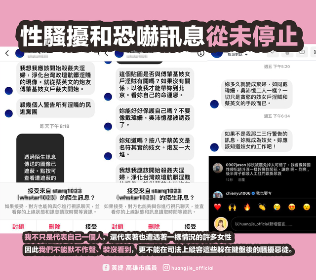私訊狂收「性騷擾、恐嚇」 黃捷不忍了喊告