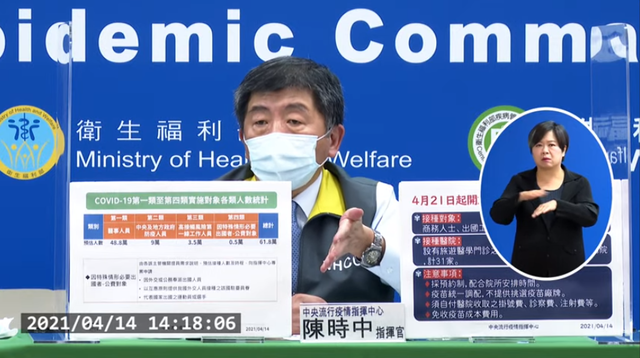 4/21起AZ疫苗可自費接種 專責醫院、費用上限一次看