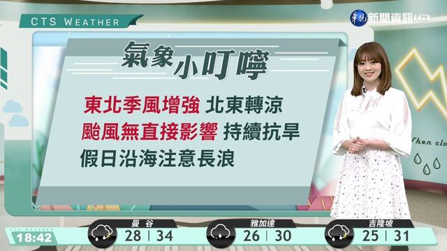 東北季風增強 北、東天氣轉涼