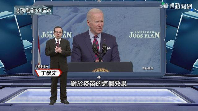 疫後經濟轉型 全球最低稅負議題正夯