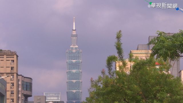 ｢舒力基｣轉強颱 估下週三最接近台灣