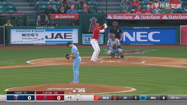 張育成替補吞K 印地安人3:10輸紅人