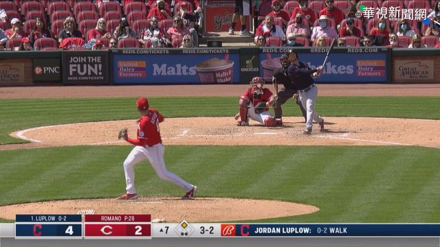 張育成單場2安 助印地安人擊敗紅人