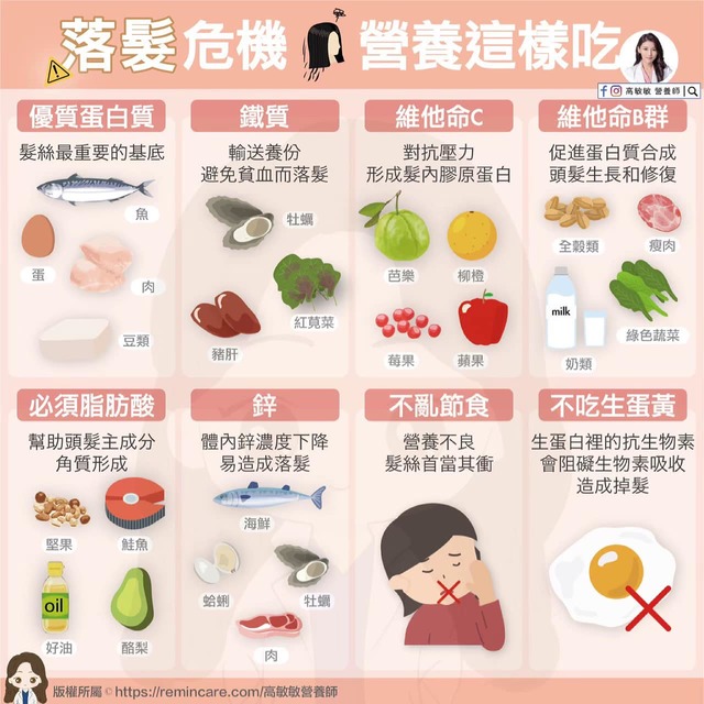 瘋狂掉髮怎麼辦？ 營養師曝多攝取這些養分...這項不能吃