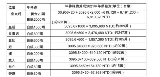 圖/大華中學提供