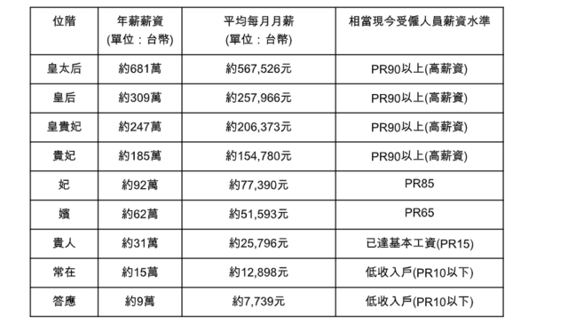 圖/大華中學提供