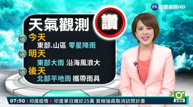 各地多雲到晴偏暖 部分地區零星雨