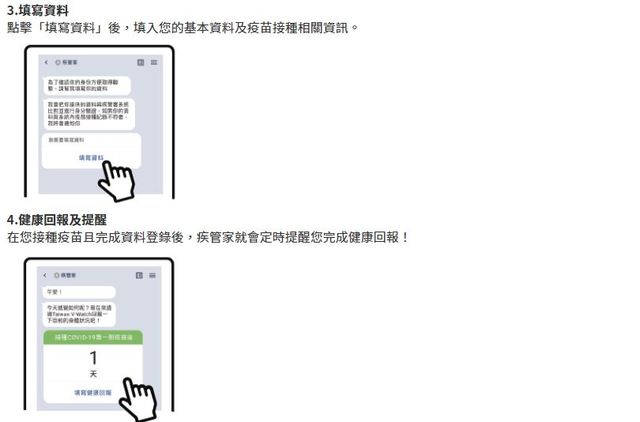 （V-Watch加入流程。／翻攝自衛福部網站。）