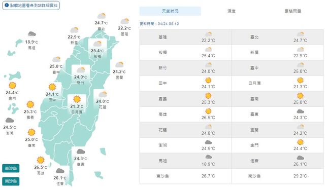 （氣象局提供）