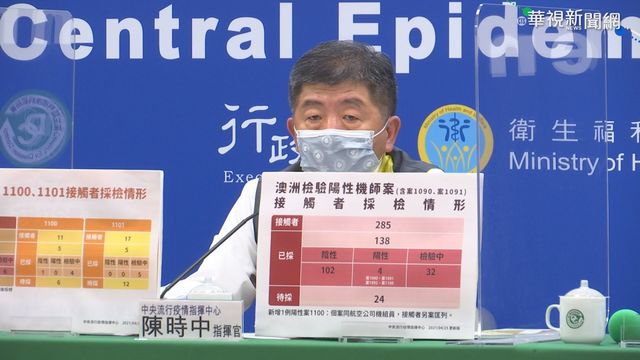 華航再增2機師確診!桃醫設專區打疫苗