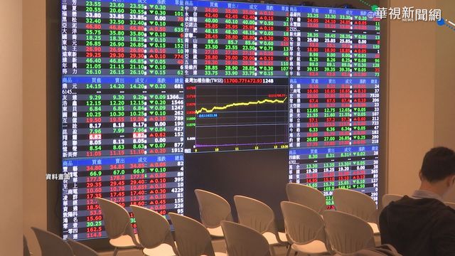 電子.航運加持 台股突破17500點